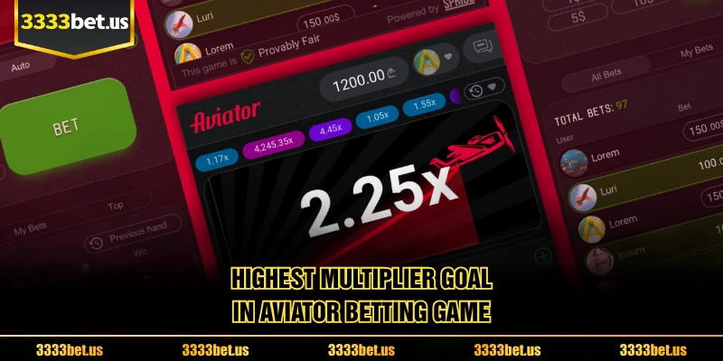 Highest Multiplier Goal In Aviator Betting Game