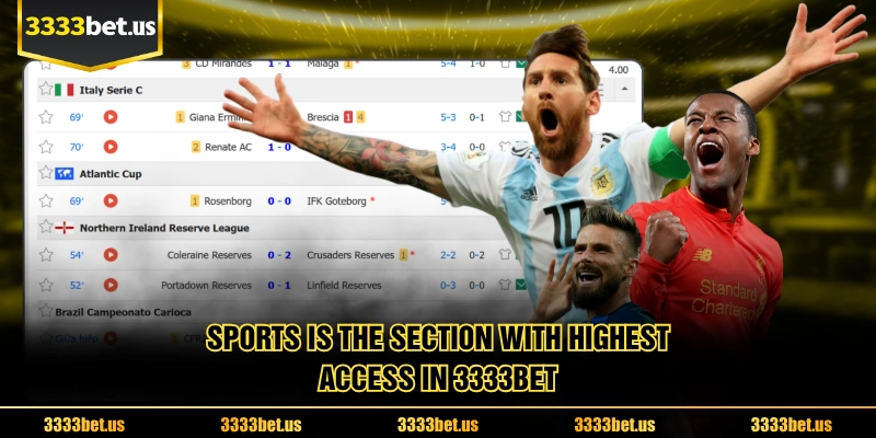 Sports Is The Section With Highest Access In 3333BET